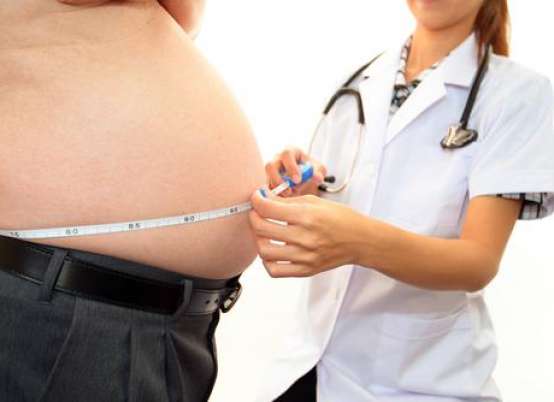 O que é obesidade?